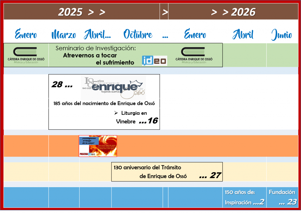 Agenda IDEO 25 26 2 1024x727