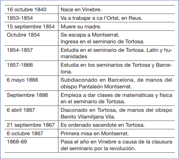 Enrique de Ossó, su vida imagen1